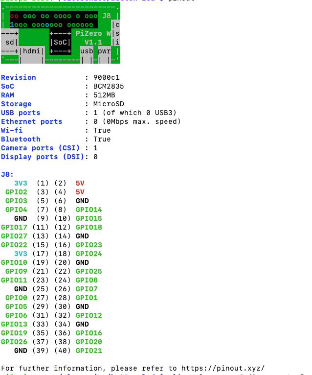 pinout-pi-zero.png